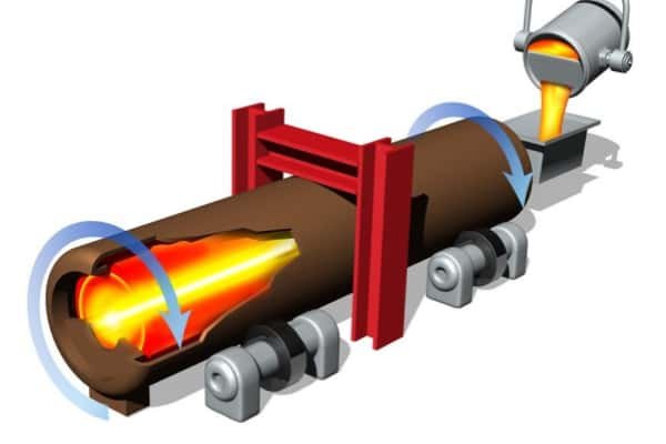 Centrifugal Die Casting