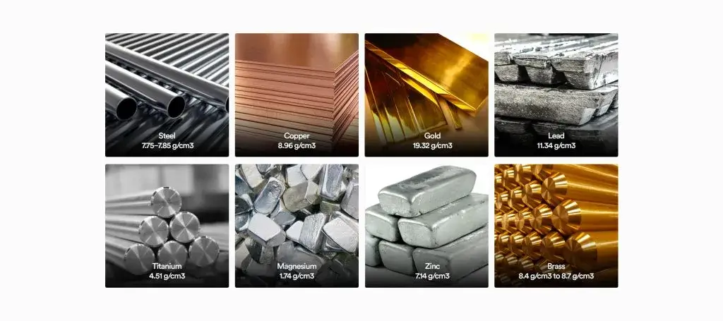 Density of Different Metals