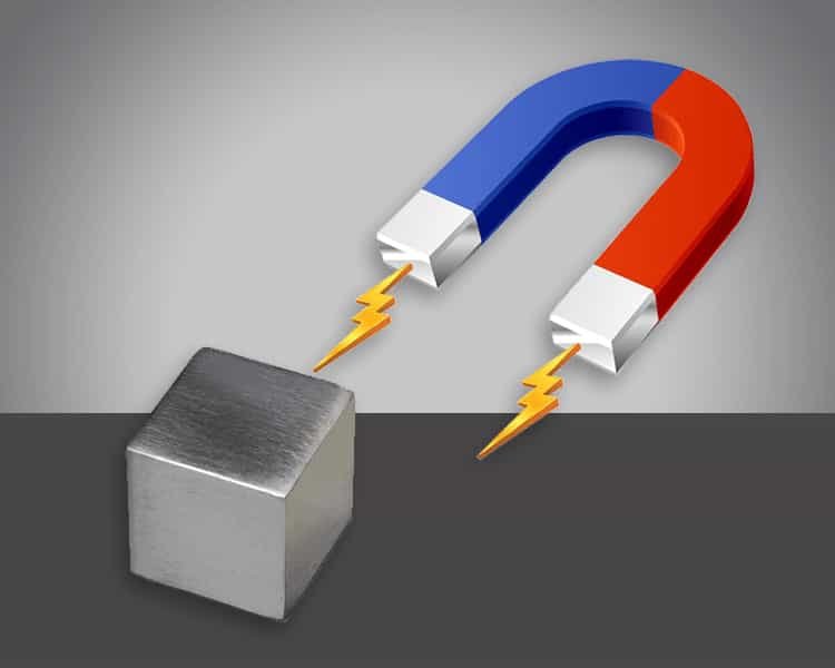 Is Aluminum a Magnetic Material