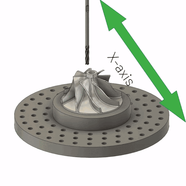 5 axis cnc machining