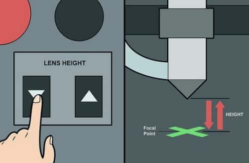 Step 2 Machine Setup and Configuration