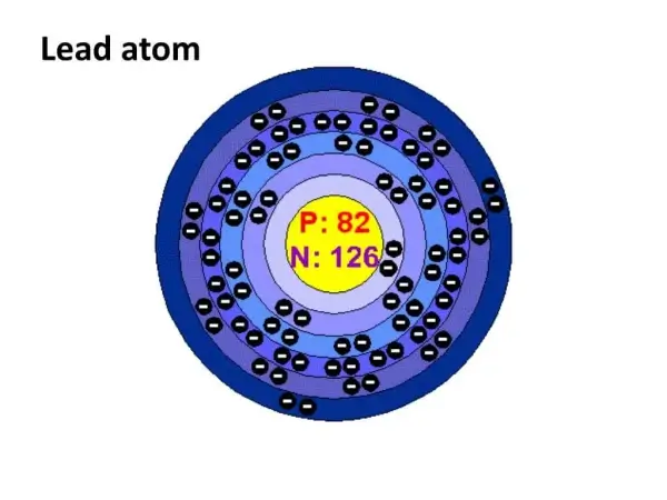 Atomic Structure of Lead