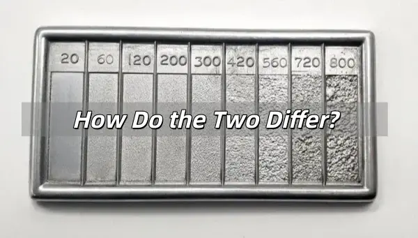 Comparative Surface Roughness Illustrated