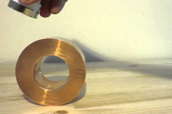 Copper Response Under a Magnet