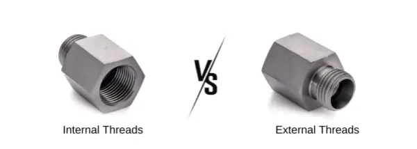 External vs Internal Threads