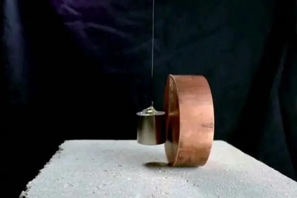 Testing Whether Cu Sticks to a Magnet