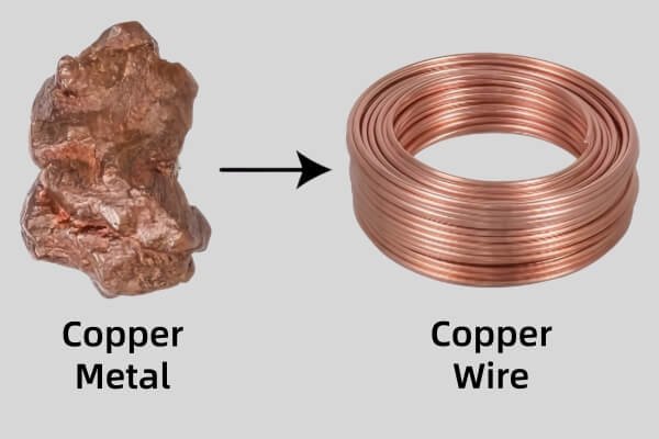 High-Ductility Metals