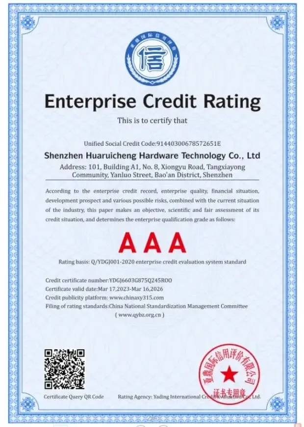 Enterprise Credit Rating