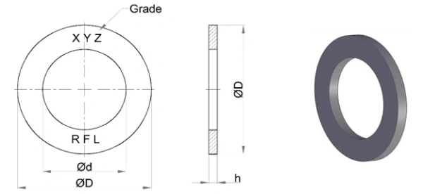 ISO 7089 Washers Dimension