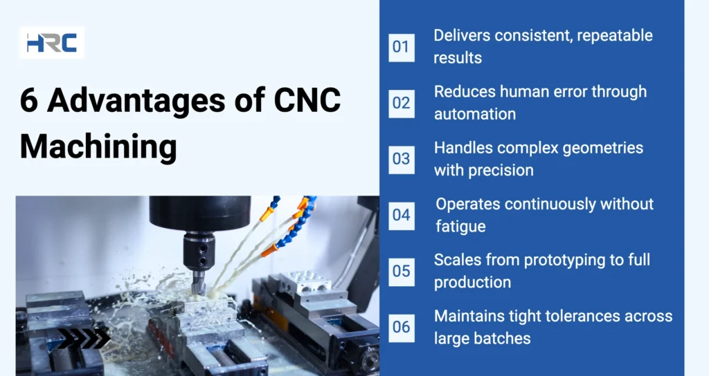  advantages of CNC machining