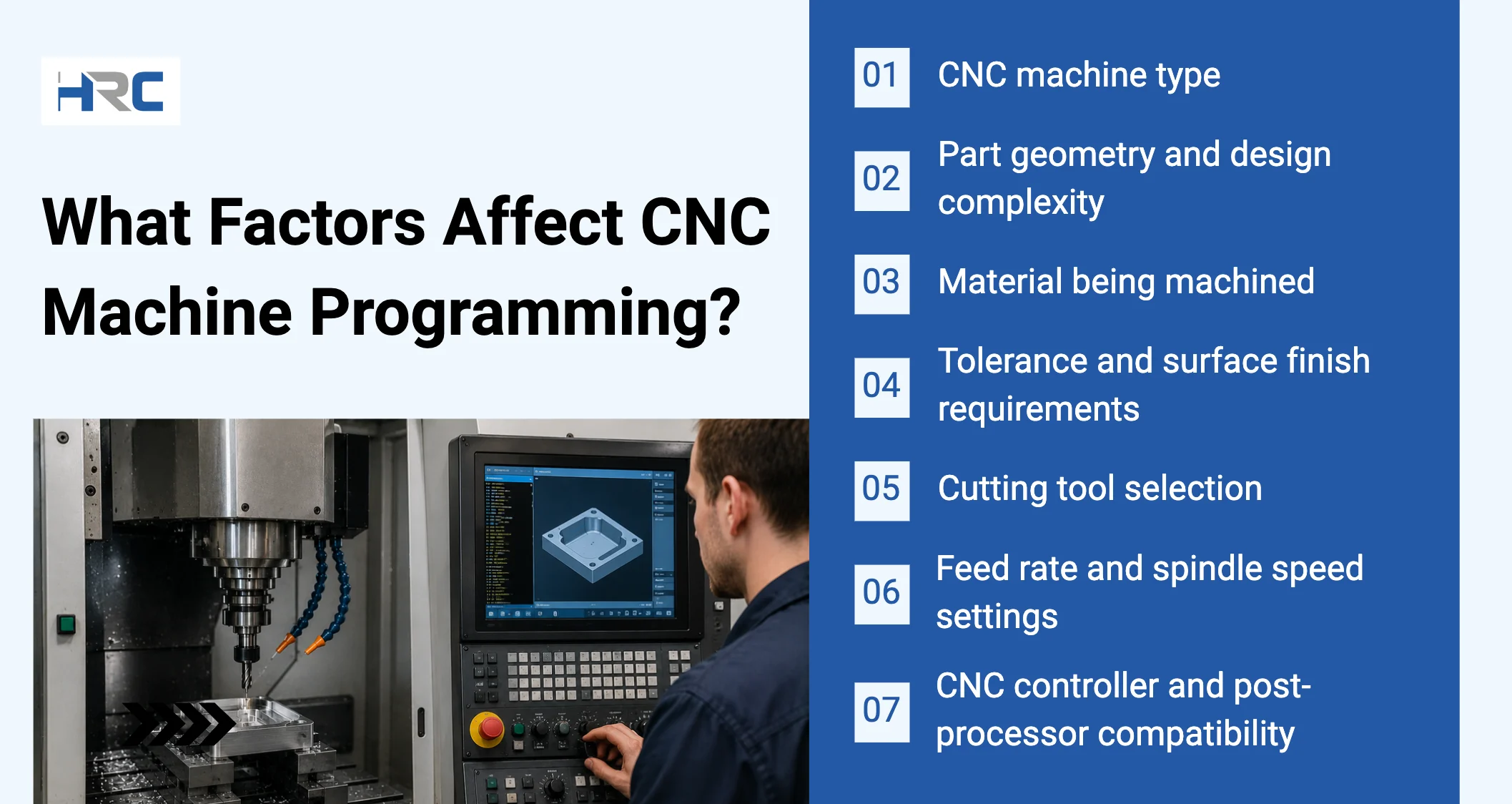 factors affecting CNC machine programming