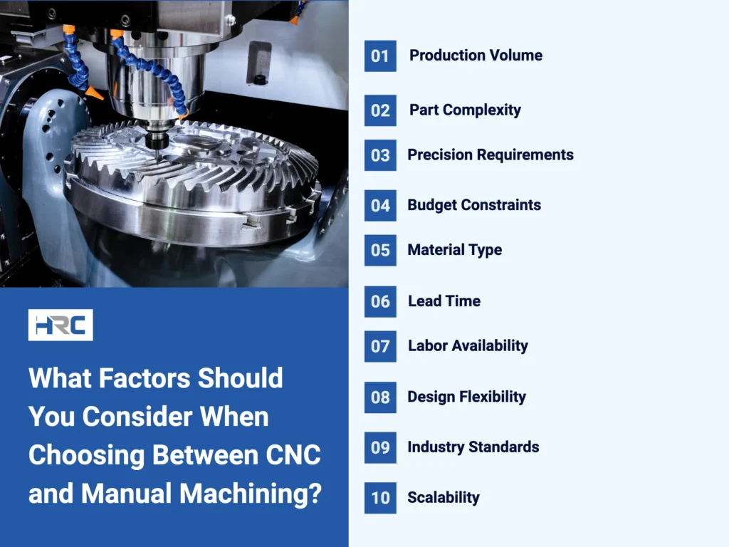 factors should you consider when choosing between cnc and manual machining
